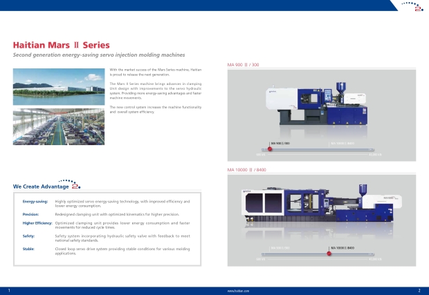 HAITIAN MARS II SERIES Spec 60-1000 Tons